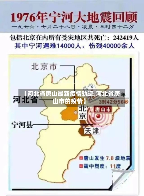 【河北省唐山最新疫情轨迹,河北省唐山市的疫情】-第1张图片