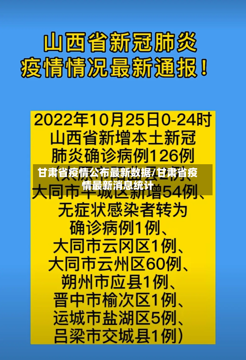 甘肃省疫情公布最新数据/甘肃省疫情最新消息统计-第2张图片