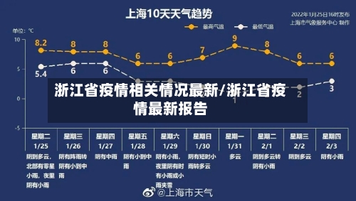 浙江省疫情相关情况最新/浙江省疫情最新报告-第3张图片
