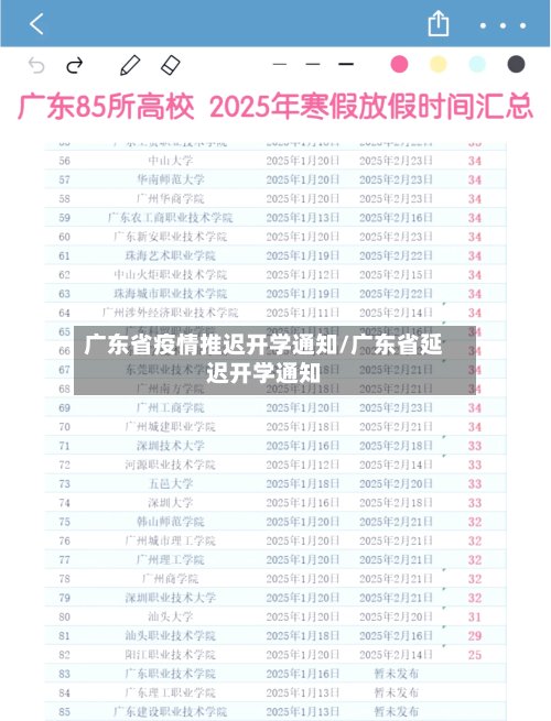 广东省疫情推迟开学通知/广东省延迟开学通知-第2张图片