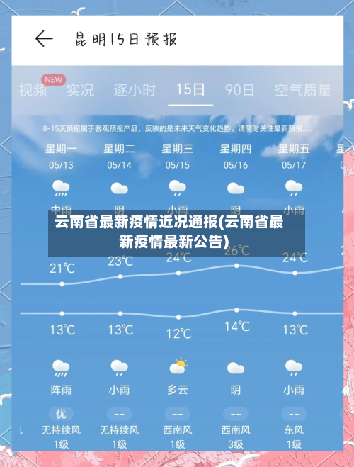 云南省最新疫情近况通报(云南省最新疫情最新公告)-第1张图片
