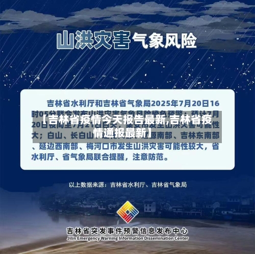 【吉林省疫情今天报告最新,吉林省疫情通报最新】-第2张图片