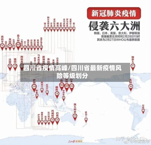 四川省疫情高峰/四川省最新疫情风险等级划分-第2张图片