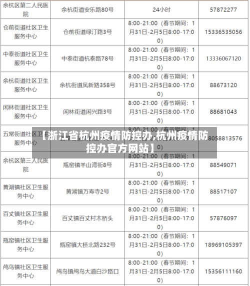【浙江省杭州疫情防控办,杭州疫情防控办官方网站】-第1张图片