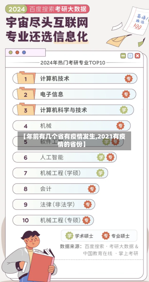 【年前有几个省有疫情发生,2021有疫情的省份】-第1张图片