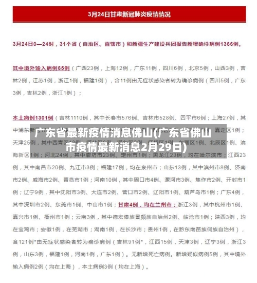 广东省最新疫情消息佛山(广东省佛山市疫情最新消息2月29日)-第1张图片