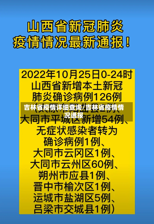吉林省疫情详细查询/吉林省疫情情况通报-第1张图片
