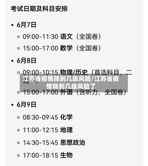 江苏省疫情降到几级风险/江苏省疫情降到几级风险了-第2张图片