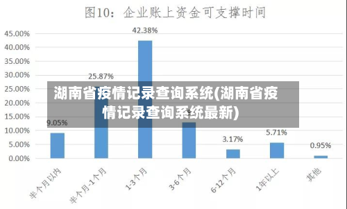湖南省疫情记录查询系统(湖南省疫情记录查询系统最新)-第3张图片
