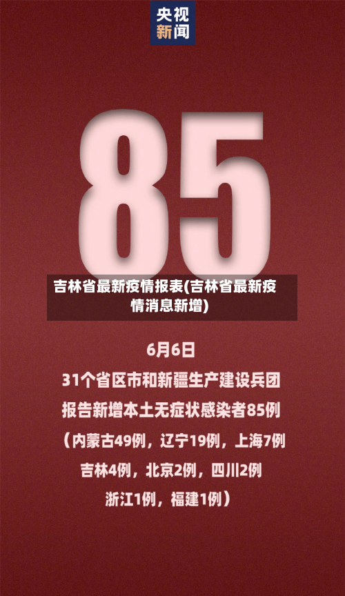 吉林省最新疫情报表(吉林省最新疫情消息新增)-第1张图片