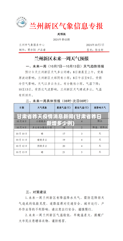 甘肃省昨天疫情消息新闻(甘肃省昨日新增多少例)-第2张图片