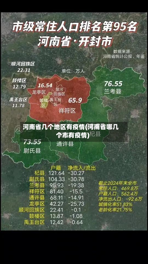 河南省几个地区有疫情(河南省哪几个市有疫情)-第2张图片