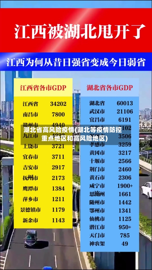 湖北省高风险疫情(湖北等疫情防控重点地区和高风险地区)-第2张图片