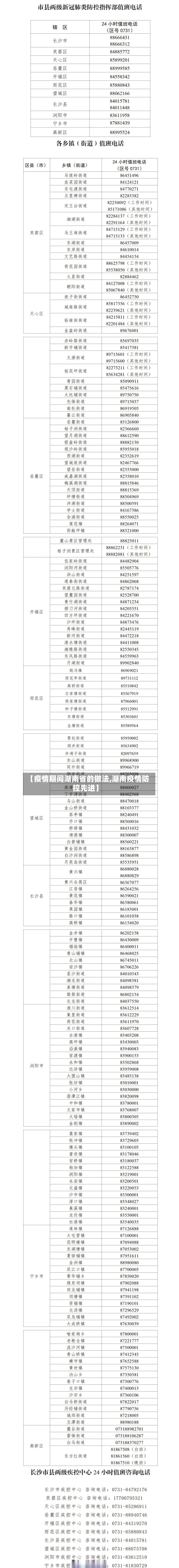 【疫情期间湖南省的做法,湖南疫情防控先进】-第3张图片