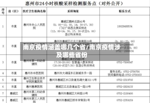 南京疫情涵盖哪几个省/南京疫情涉及哪些省份-第2张图片