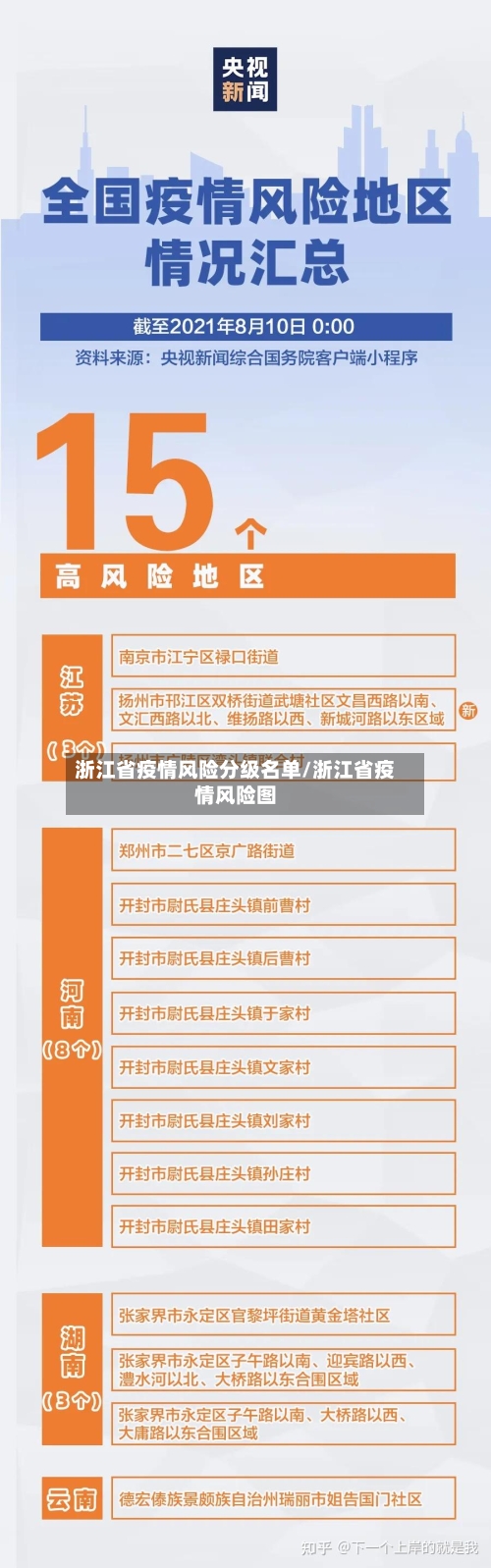 浙江省疫情风险分级名单/浙江省疫情风险图-第1张图片