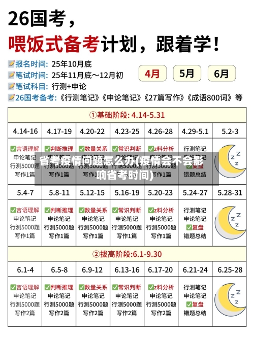 省考疫情问题怎么办(疫情会不会影响省考时间)-第1张图片