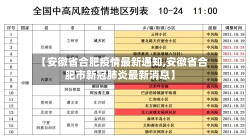 【安徽省合肥疫情最新通知,安徽省合肥市新冠肺炎最新消息】-第2张图片