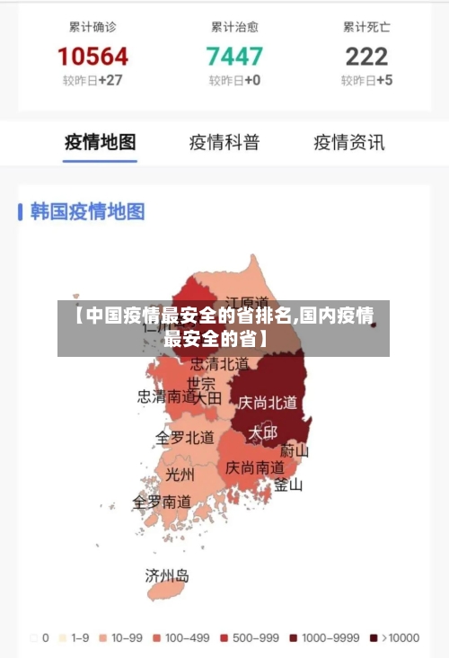 【中国疫情最安全的省排名,国内疫情最安全的省】-第2张图片