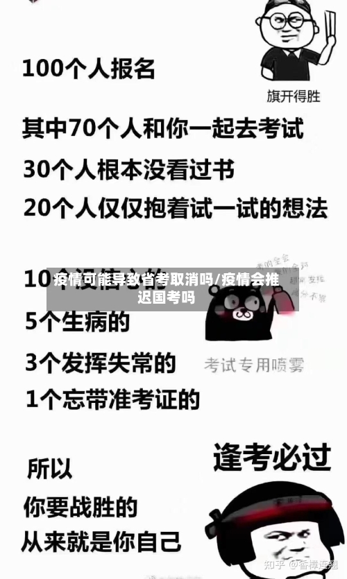 疫情可能导致省考取消吗/疫情会推迟国考吗-第3张图片