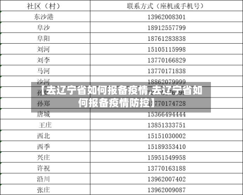 【去辽宁省如何报备疫情,去辽宁省如何报备疫情防控】-第3张图片