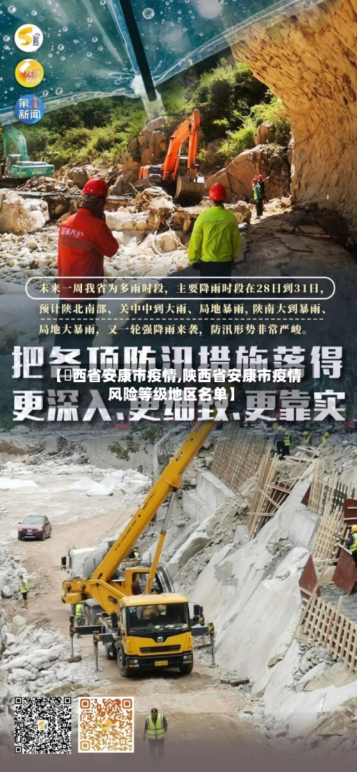 【陜西省安康市疫情,陕西省安康市疫情风险等级地区名单】-第2张图片