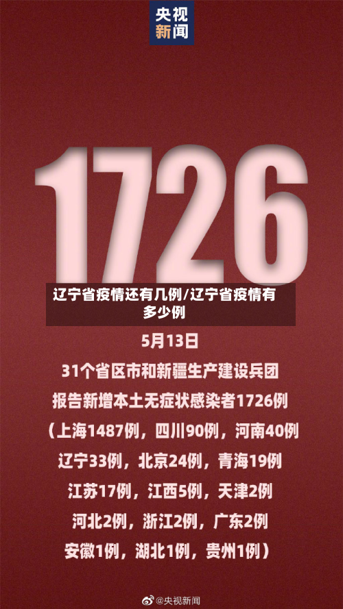 辽宁省疫情还有几例/辽宁省疫情有多少例-第2张图片