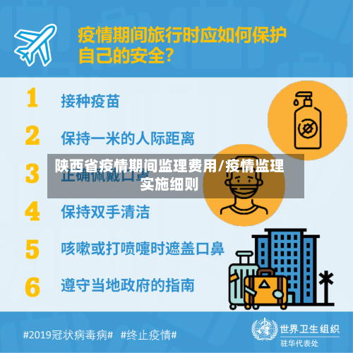 陕西省疫情期间监理费用/疫情监理实施细则-第1张图片