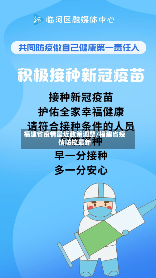 福建省疫情最近政策调整/福建省疫情防控最新-第1张图片