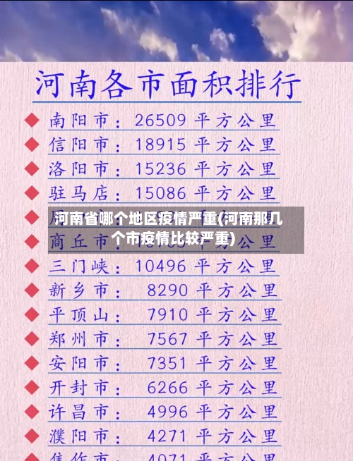 河南省哪个地区疫情严重(河南那几个市疫情比较严重)-第1张图片