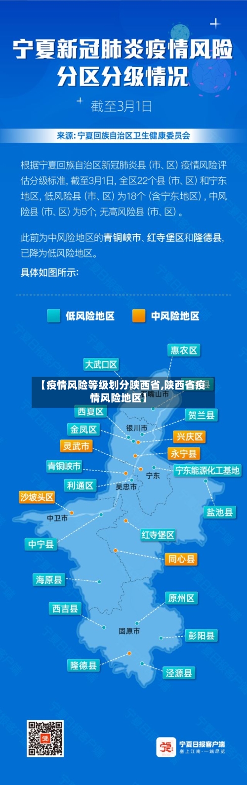 【疫情风险等级划分陕西省,陕西省疫情风险地区】-第3张图片