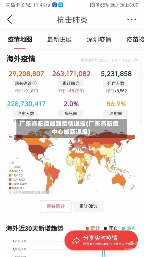 广东省防疫最新疫情通报(广东省防疫中心最新通报)-第2张图片