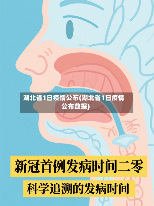 湖北省1日疫情公布(湖北省1日疫情公布数据)-第1张图片