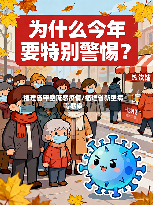 福建省甲型流感疫情/福建省新型病毒感染-第1张图片
