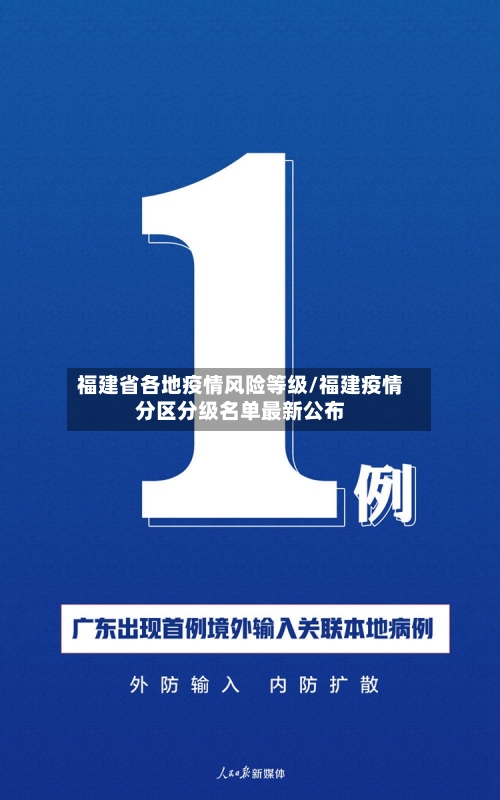 福建省各地疫情风险等级/福建疫情分区分级名单最新公布-第1张图片