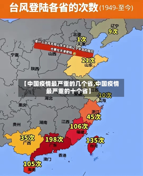 【中国疫情最严重的几个省,中国疫情最严重的十个省】-第1张图片