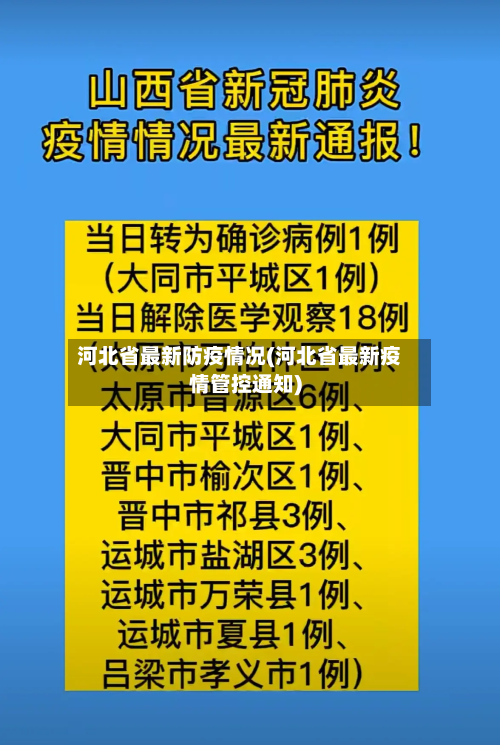 河北省最新防疫情况(河北省最新疫情管控通知)-第1张图片