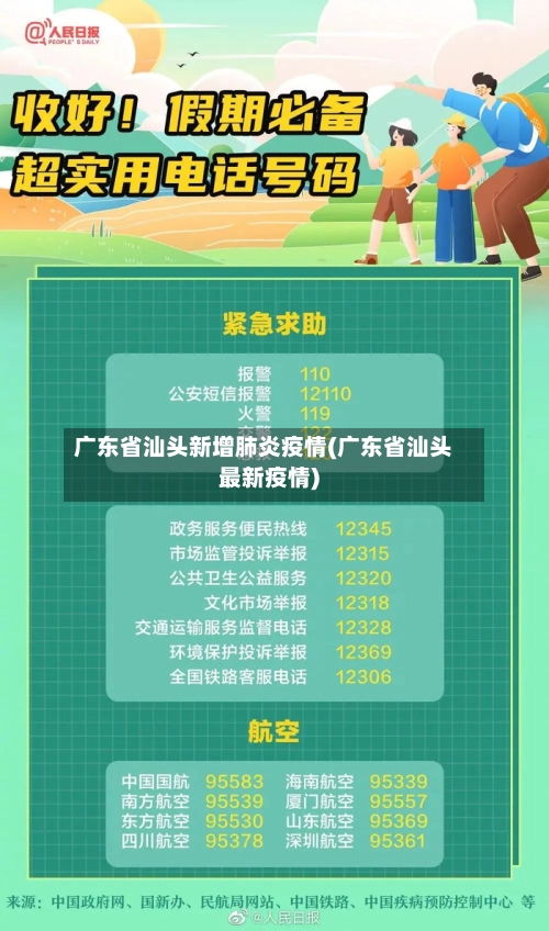 广东省汕头新增肺炎疫情(广东省汕头最新疫情)-第1张图片
