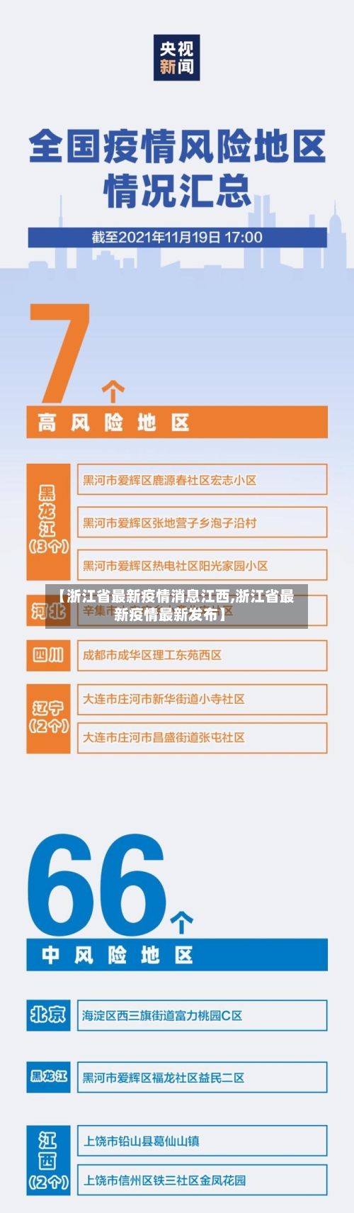 【浙江省最新疫情消息江西,浙江省最新疫情最新发布】-第3张图片