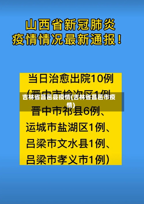 吉林省昌邑县疫情(吉林省昌邑市疫情)-第2张图片