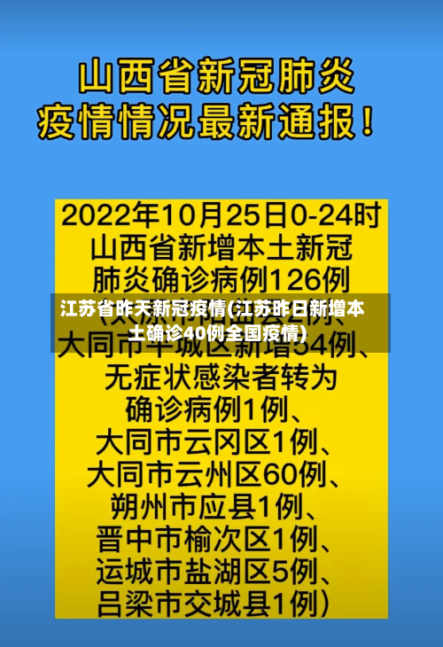 江苏省昨天新冠疫情(江苏昨日新增本土确诊40例全国疫情)-第2张图片
