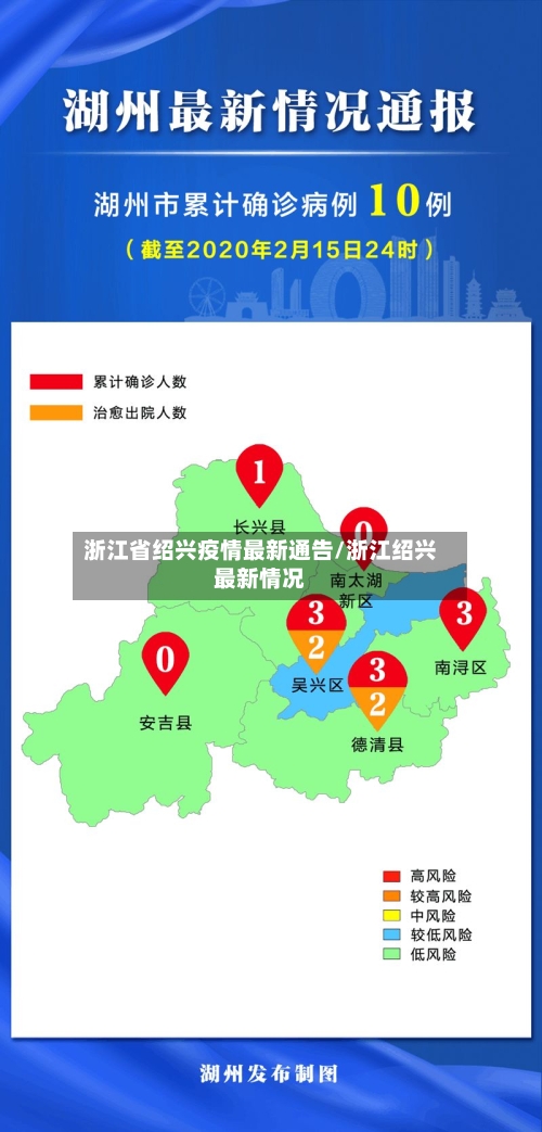 浙江省绍兴疫情最新通告/浙江绍兴最新情况-第3张图片