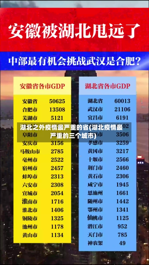 湖北之外疫情最严重的省(湖北疫情最严重的三个城市)-第1张图片