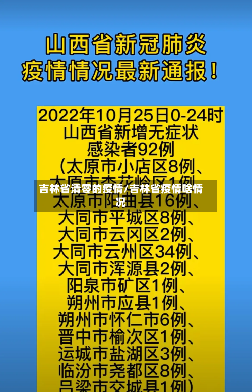 吉林省清零的疫情/吉林省疫情啥情况-第1张图片