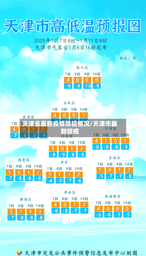 天津省最新疫情防控情况/天津市最新防疫-第3张图片