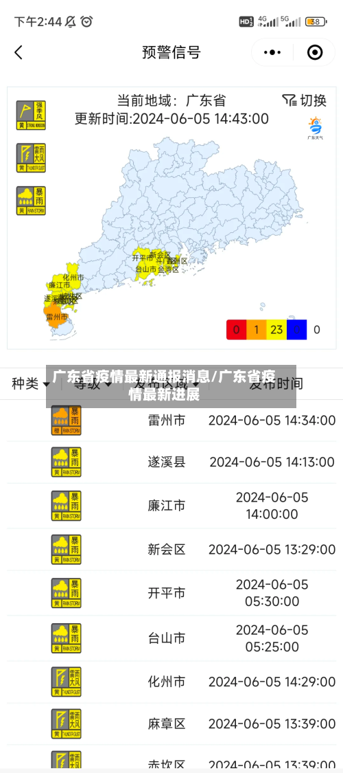 广东省疫情最新通报消息/广东省疫情最新进展-第1张图片