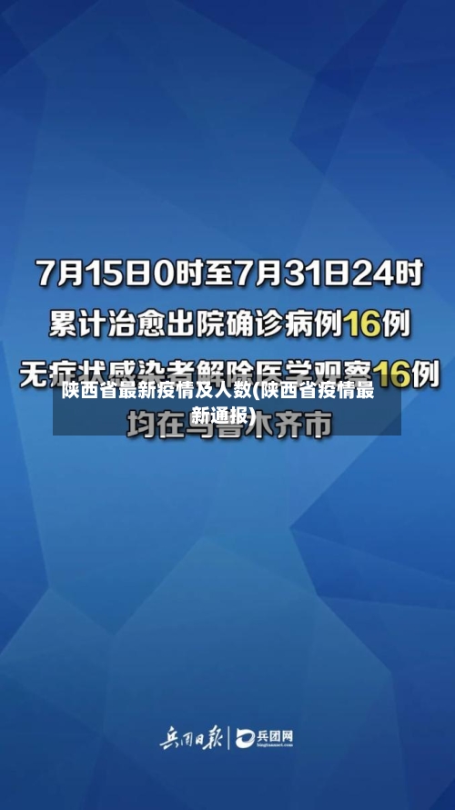 陕西省最新疫情及人数(陕西省疫情最新通报)-第2张图片