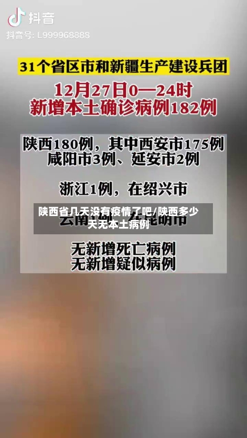 陕西省几天没有疫情了吧/陕西多少天无本土病例-第1张图片