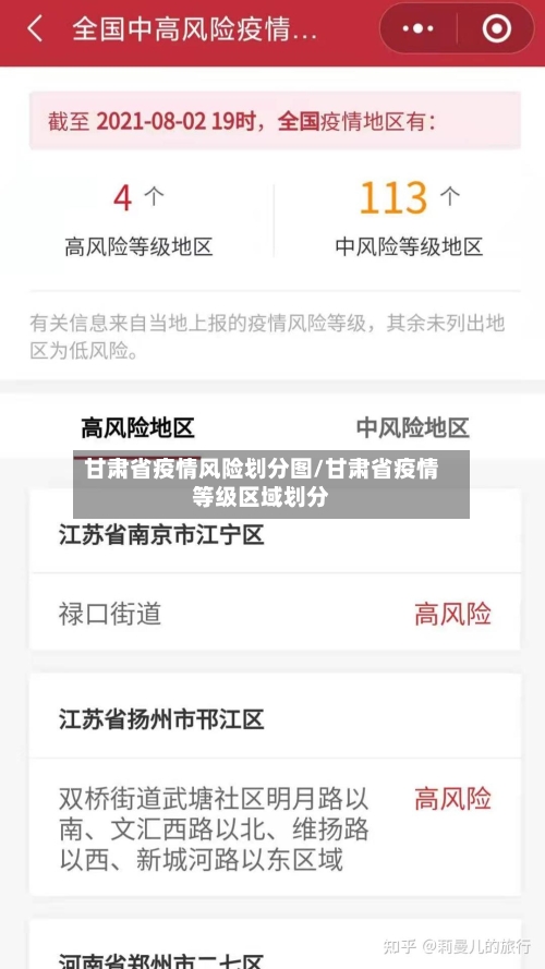 甘肃省疫情风险划分图/甘肃省疫情等级区域划分-第2张图片