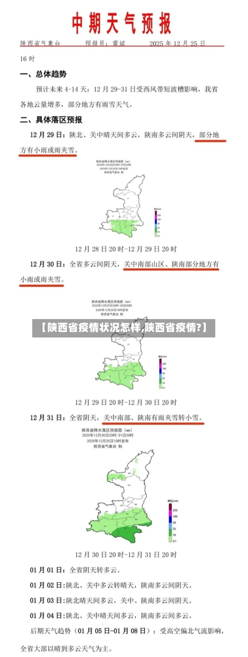 【陕西省疫情状况怎样,陕西省疫情?】-第1张图片